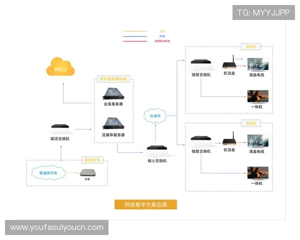 BG视讯官网APP全新上线，畅享精彩视讯体验一站式娱乐平台